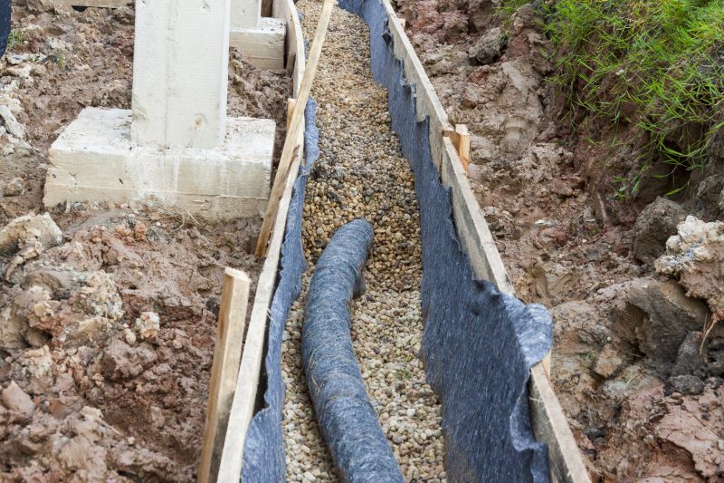 French Drain Service