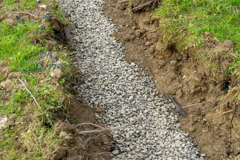 Drainage Contractor Expertise